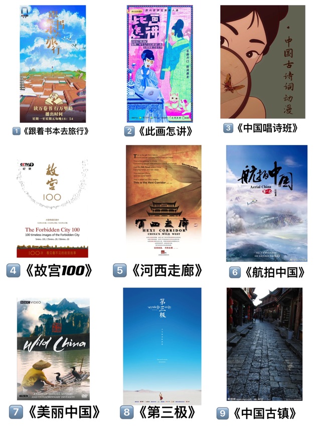 【干货】63部适合儿童看的宝藏纪录片