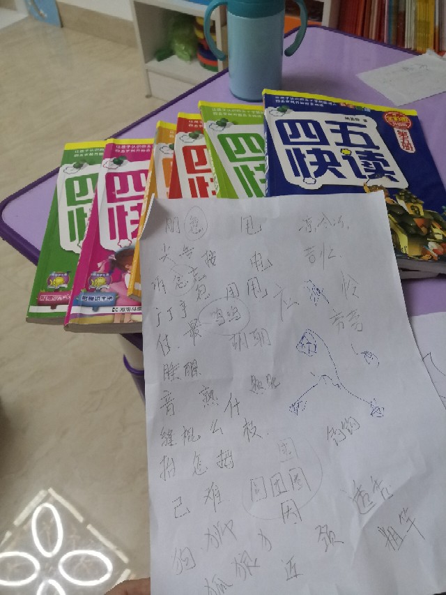 字的循環(huán)復(fù)習(xí)