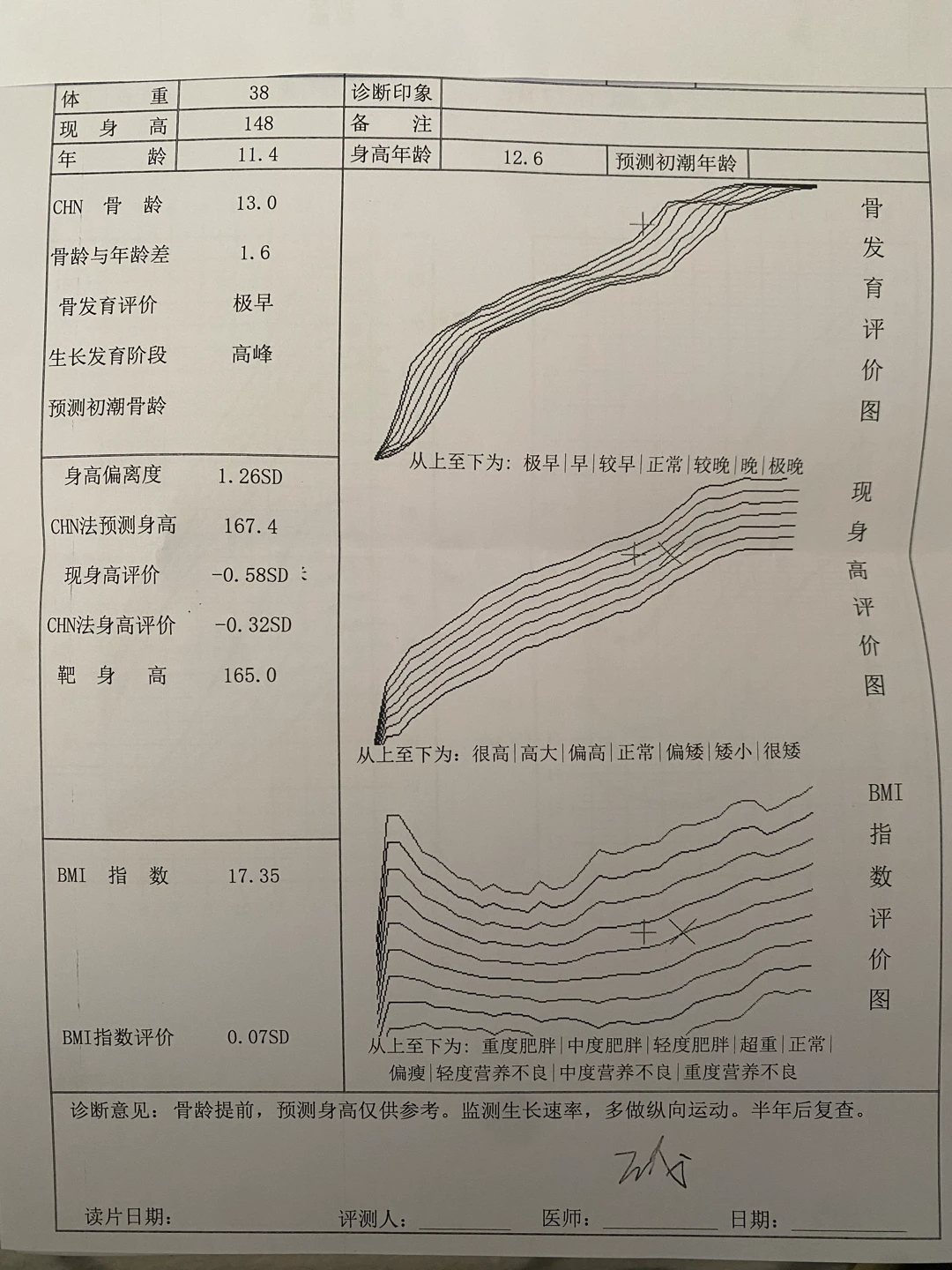 追高一年，持續(xù)跟