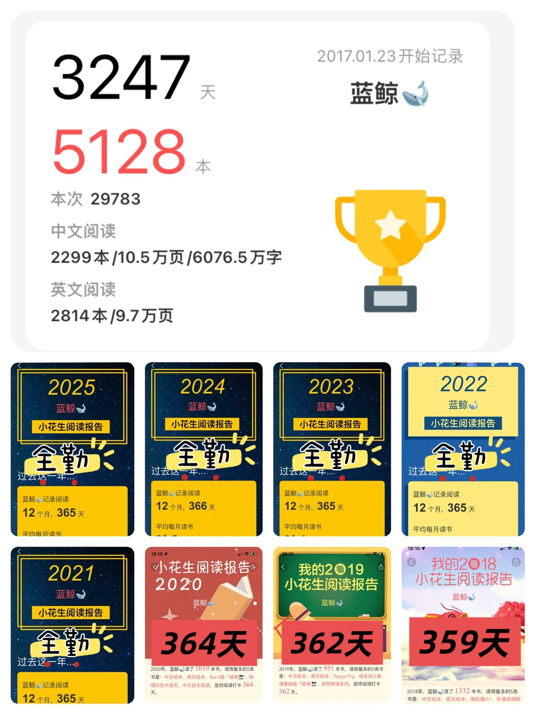 和小花生相遇的第