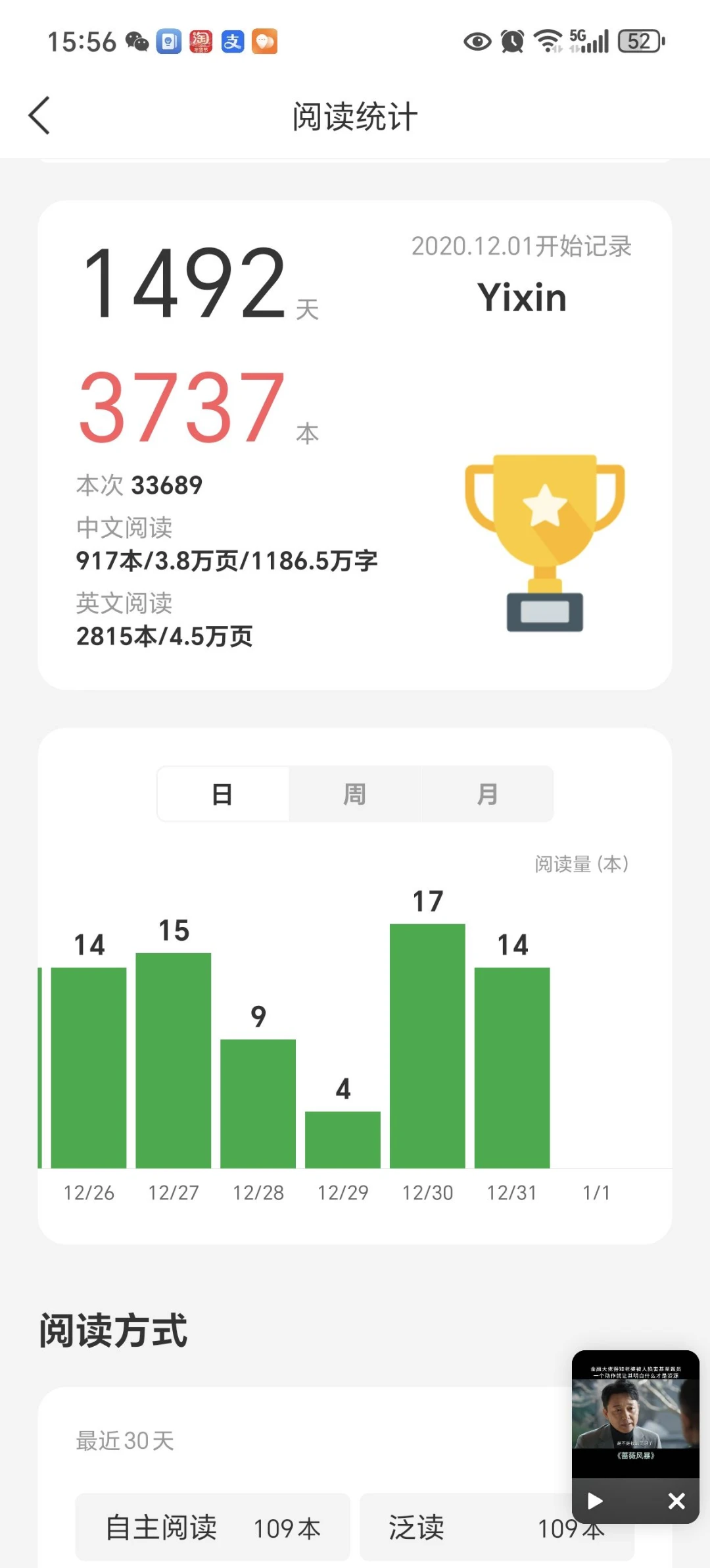 2024年新讀