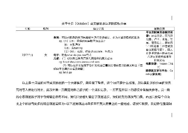 育兒階段性經(jīng)驗分