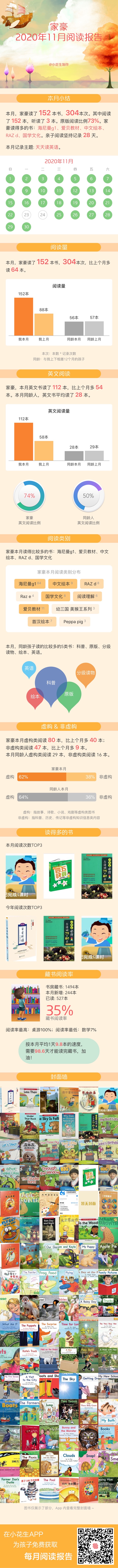 全勤寶寶加油??