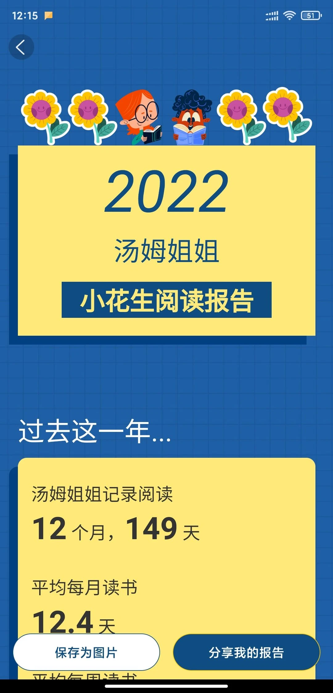 2022年阅读报告