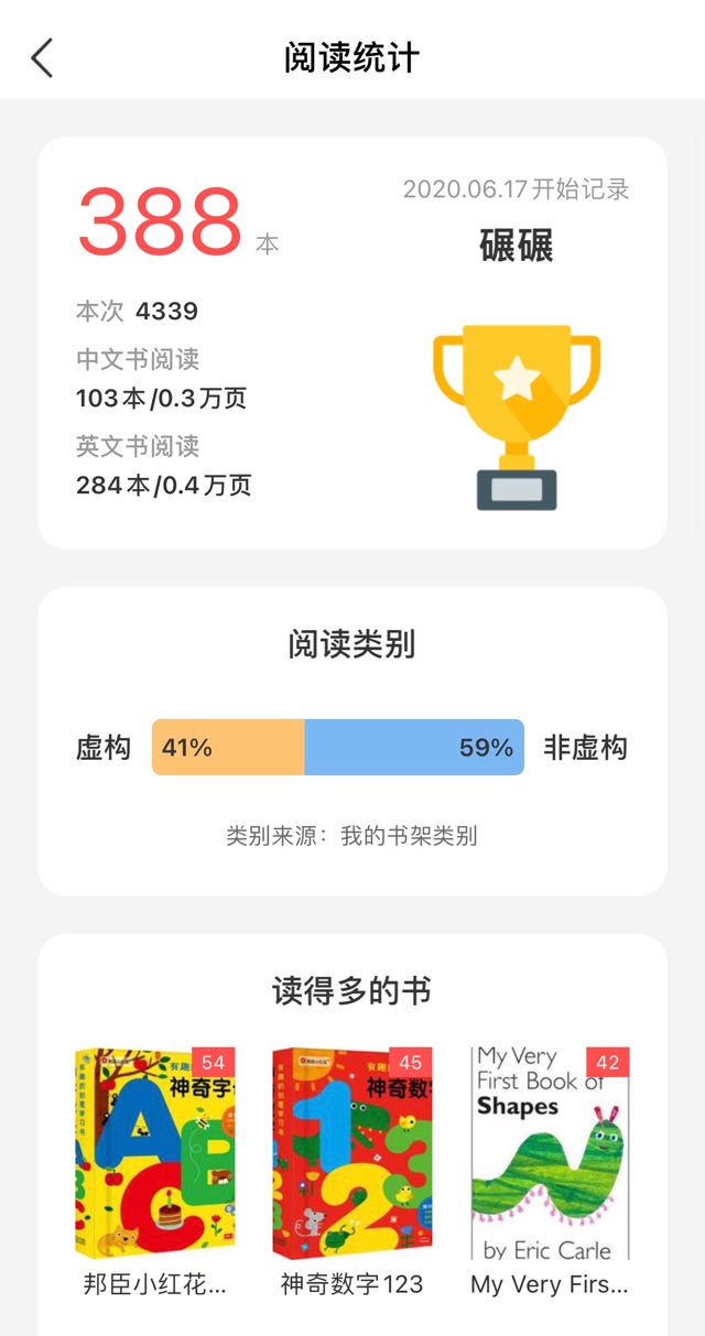 半年記e