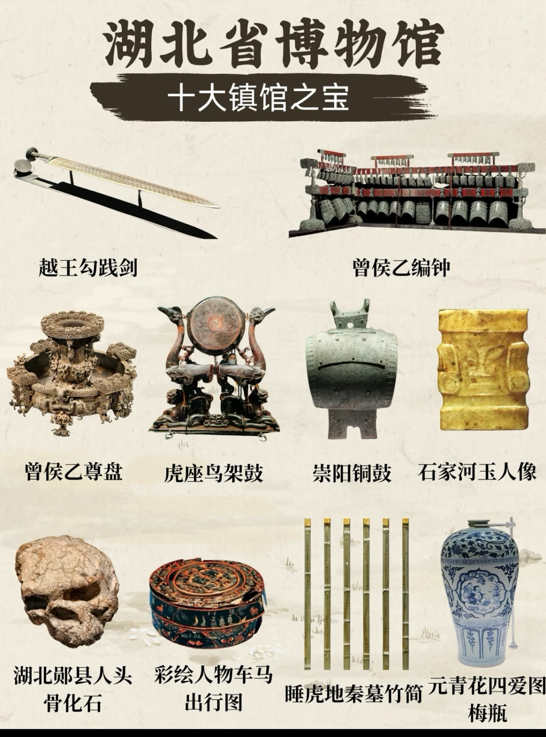 湖北省博物馆十大