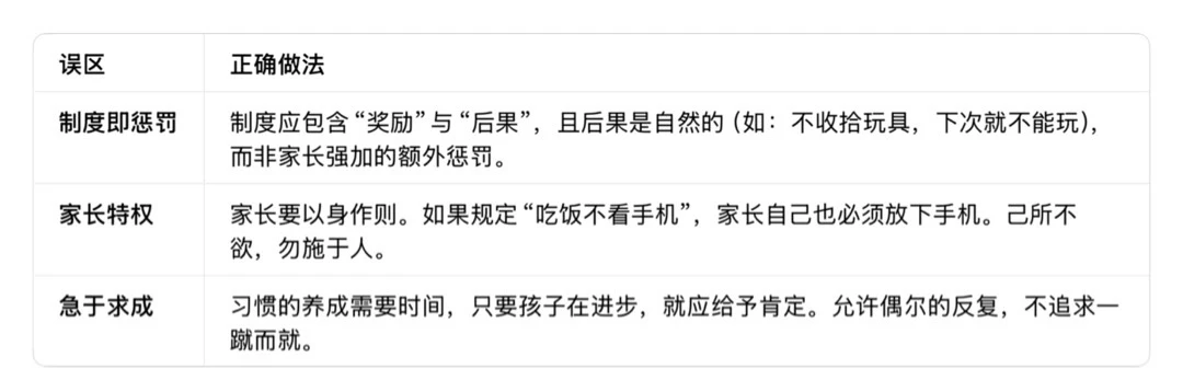 家里定制度改孩子