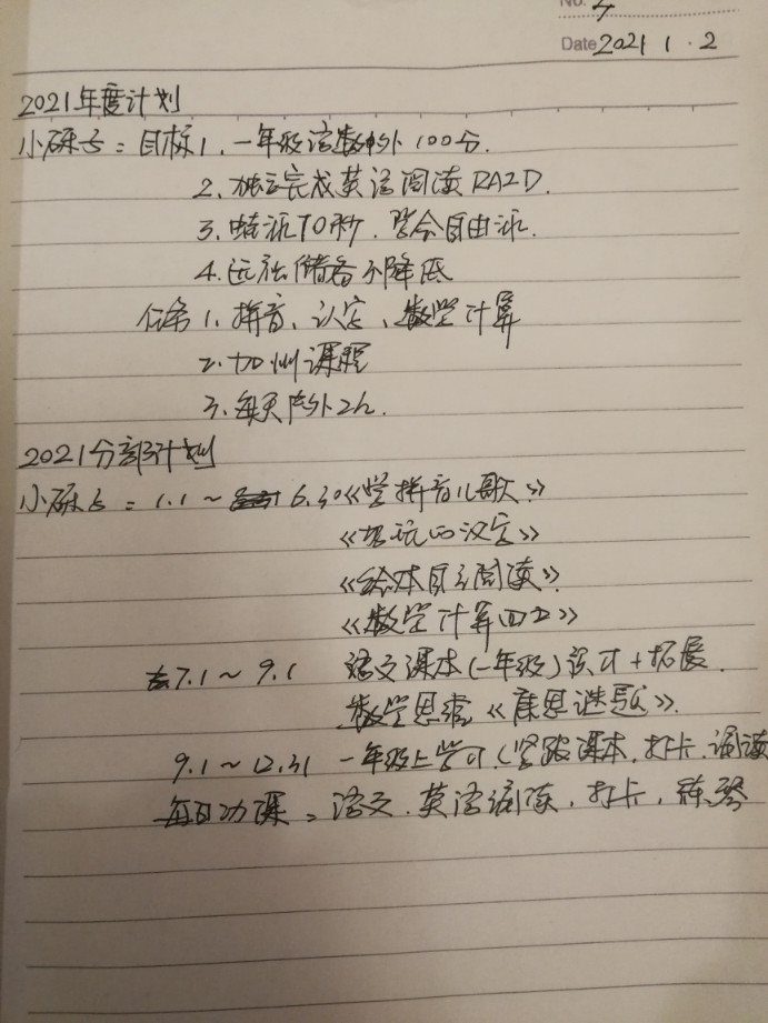 2021你好呀～
