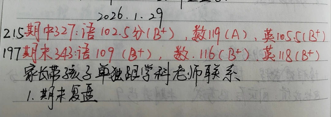 2025-2026上期期