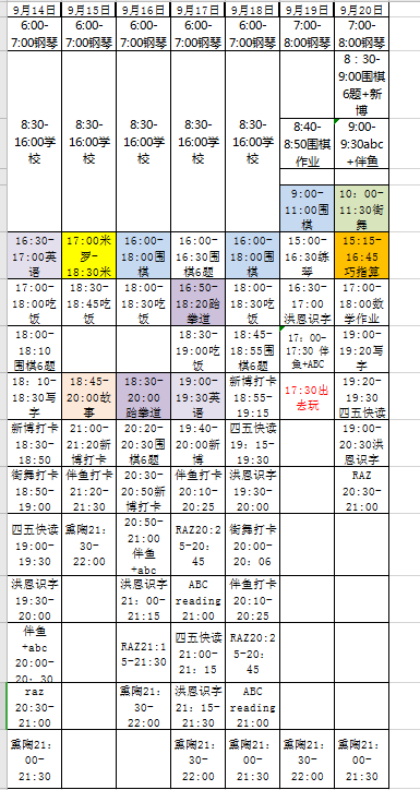 每天總結(jié)一點點，