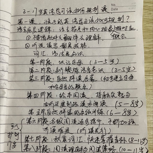 盧老師英語