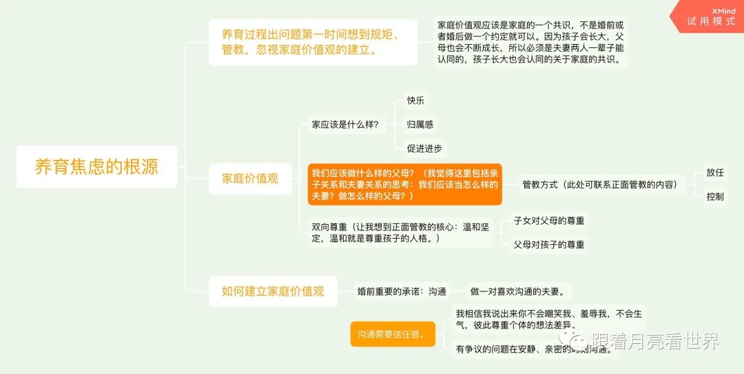 慢養(yǎng)孩子靜待花開