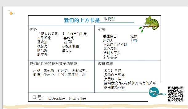21天正面管教（第