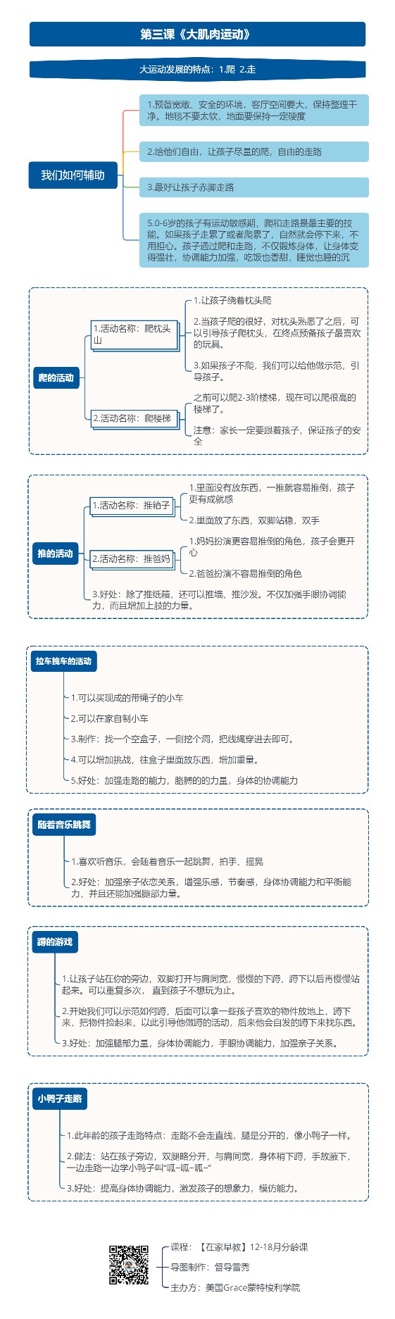 12~18月分齡課（