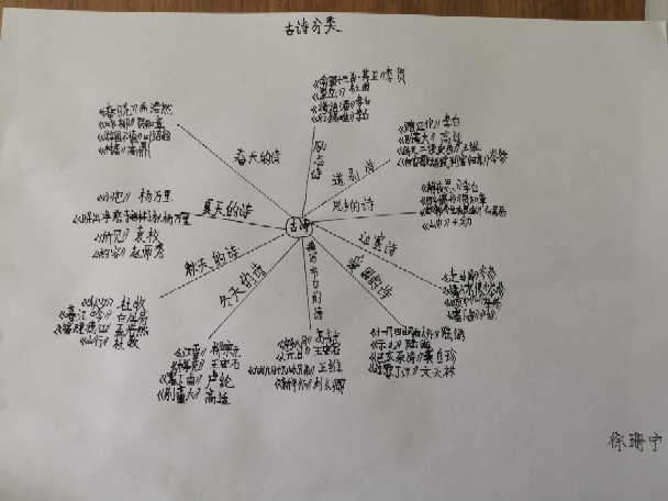 讀書的意義是什么