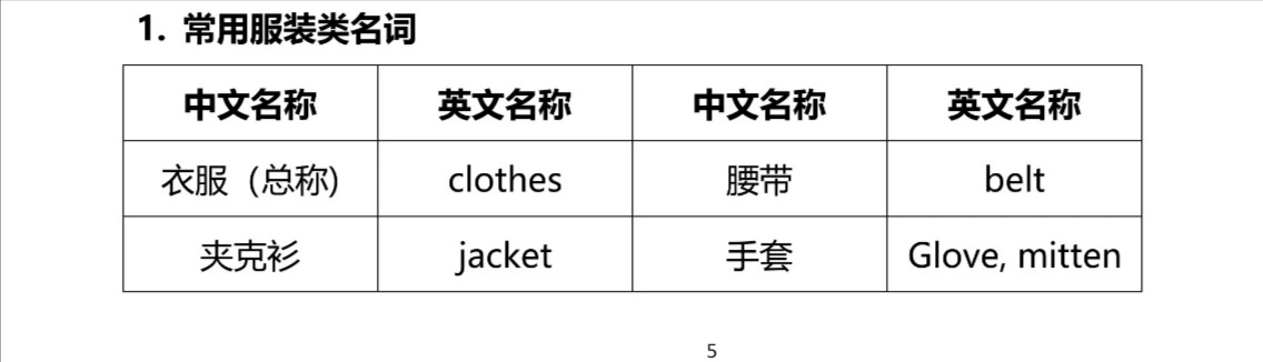 分享—四年級(jí)上mo