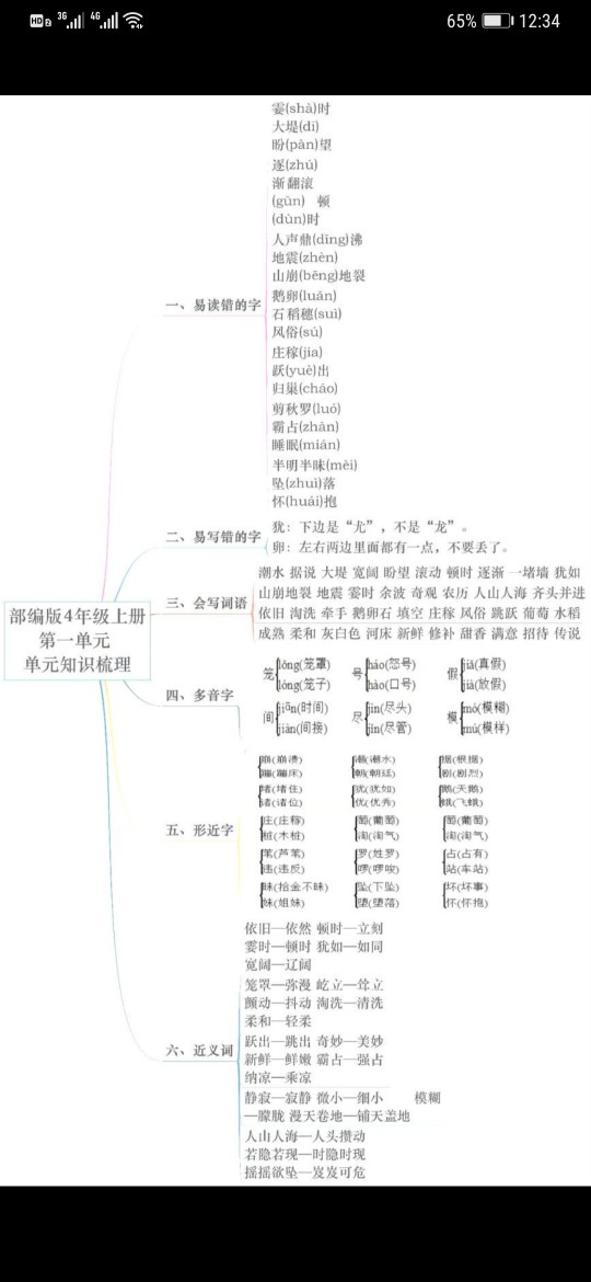 期末語文備考復(fù)習(xí)