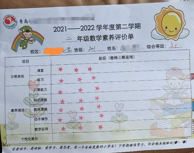 二下期末成績