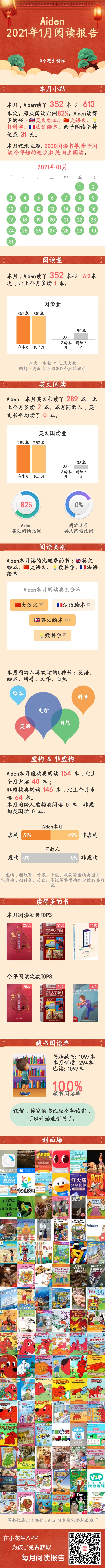 本月總結(jié)
