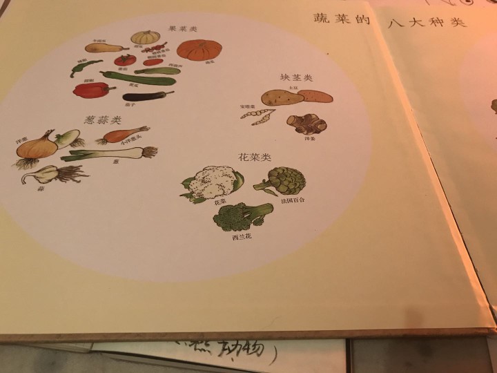 雙十一，就記個流