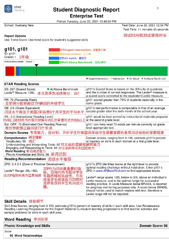 第一次star測(cè)試