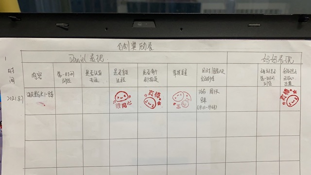 指讀第一天202108