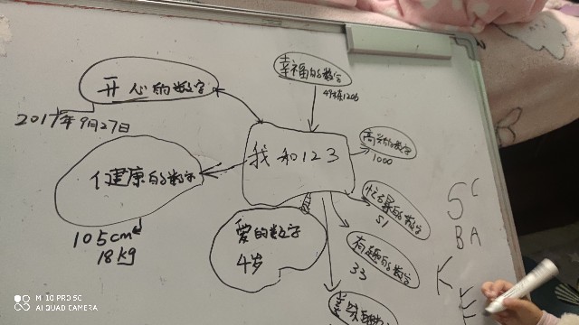 我和123