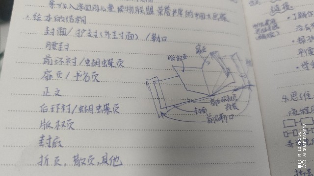 學習筆記