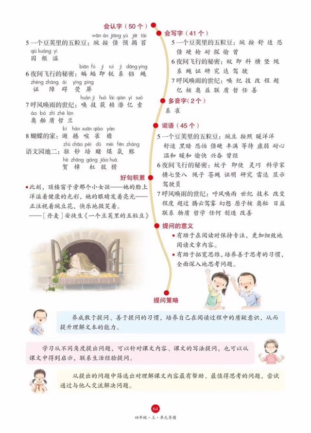 北京牛娃都在用的