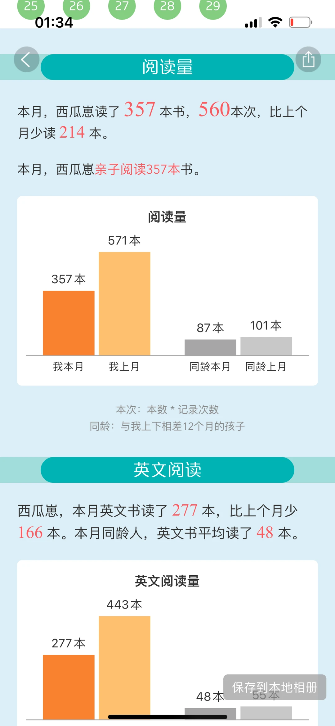 2024.02總結(jié)和眼