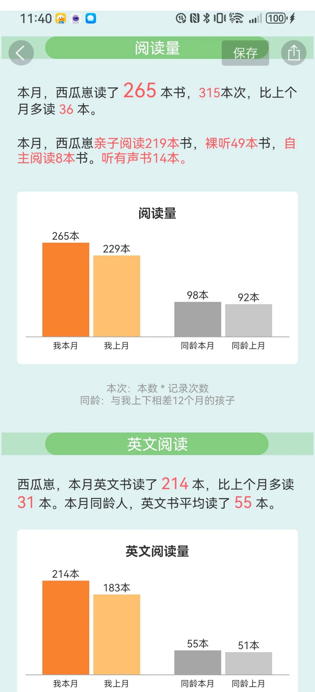 2024年7月總結(jié)