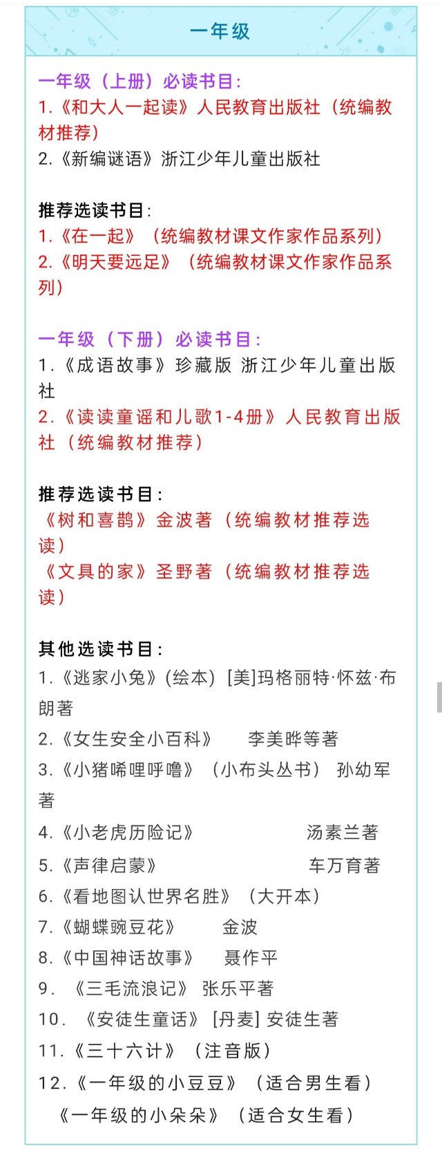 歡迎大家補充1-3