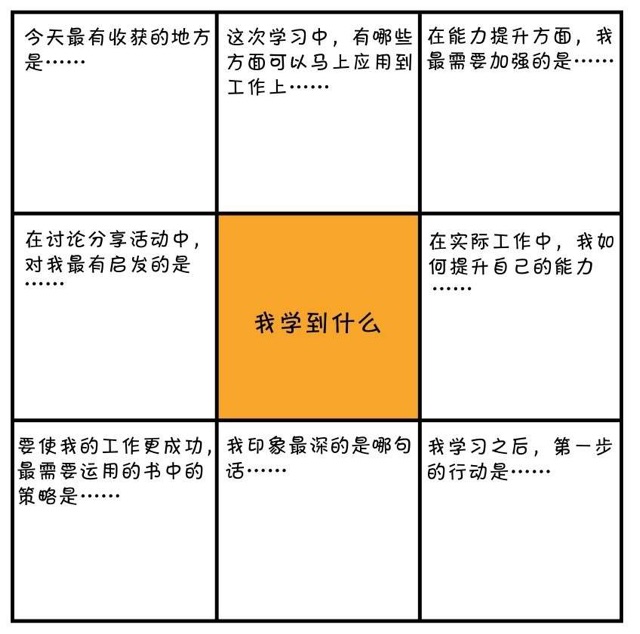 實(shí)驗(yàn)遇上手<font 