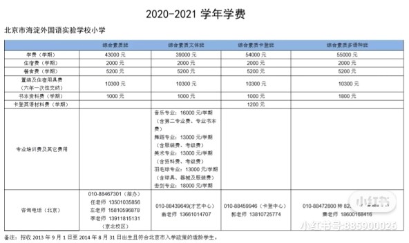 海淀外國(guó)語(yǔ)幼升小