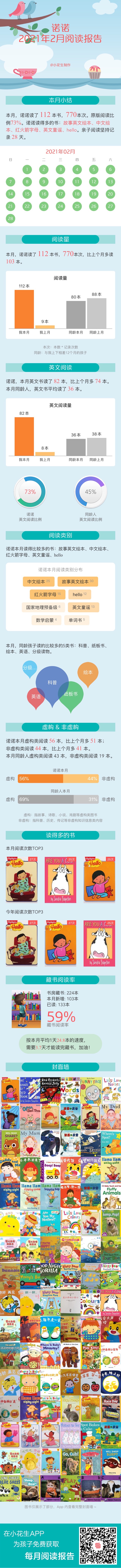 諾諾14月齡閱讀總