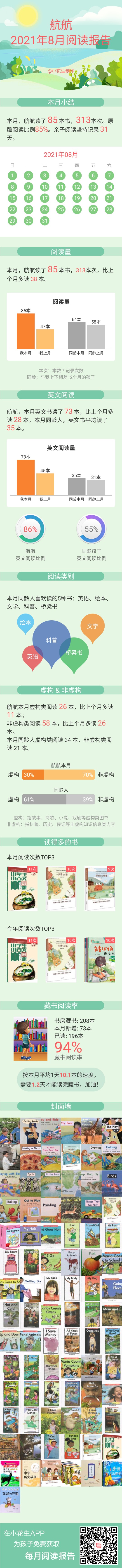 充實的暑假