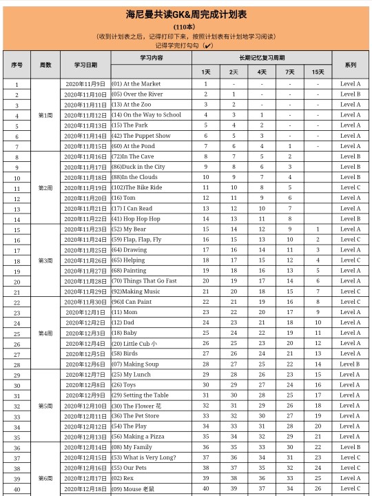 【英語啟蒙1】1.3