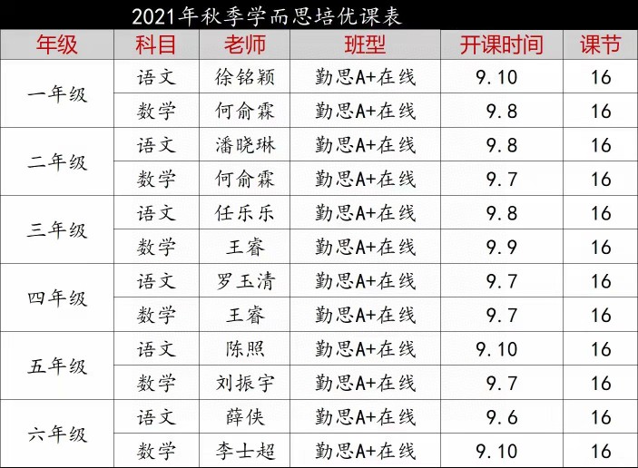 学而思系列课程暑