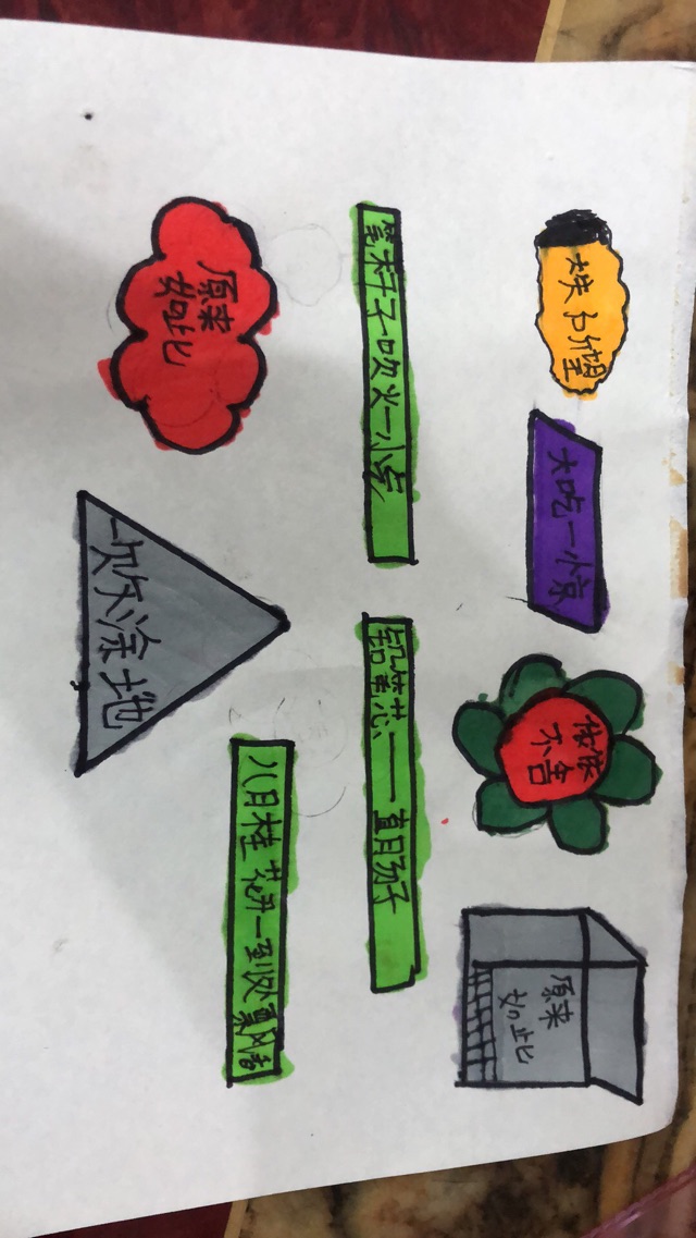 好詞好句 摘抄 第