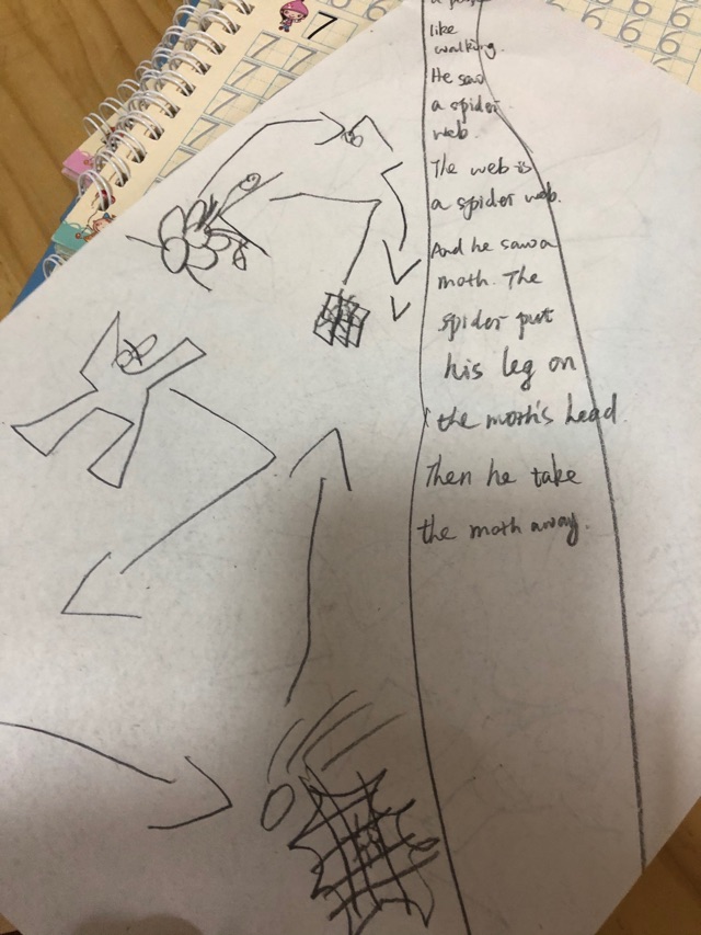183