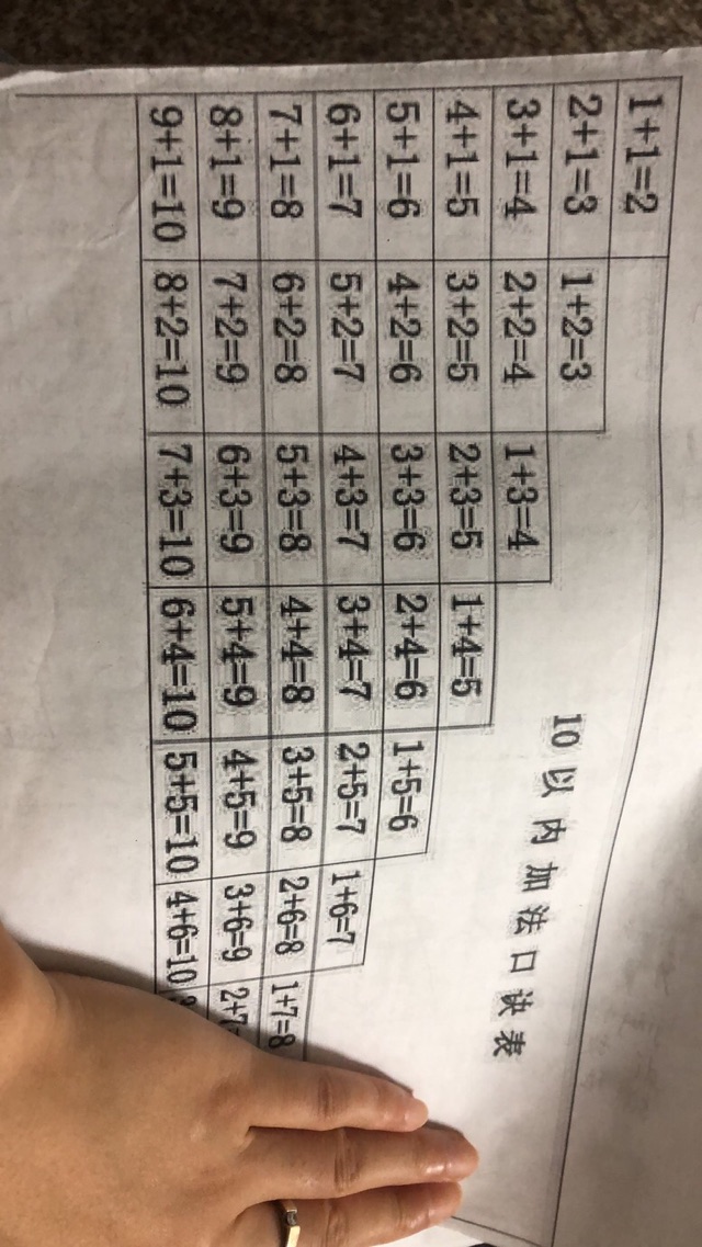 191