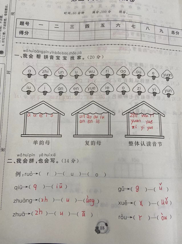 11.3作業(yè)