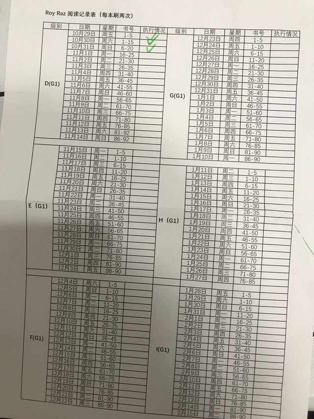 記錄8歲大童開始