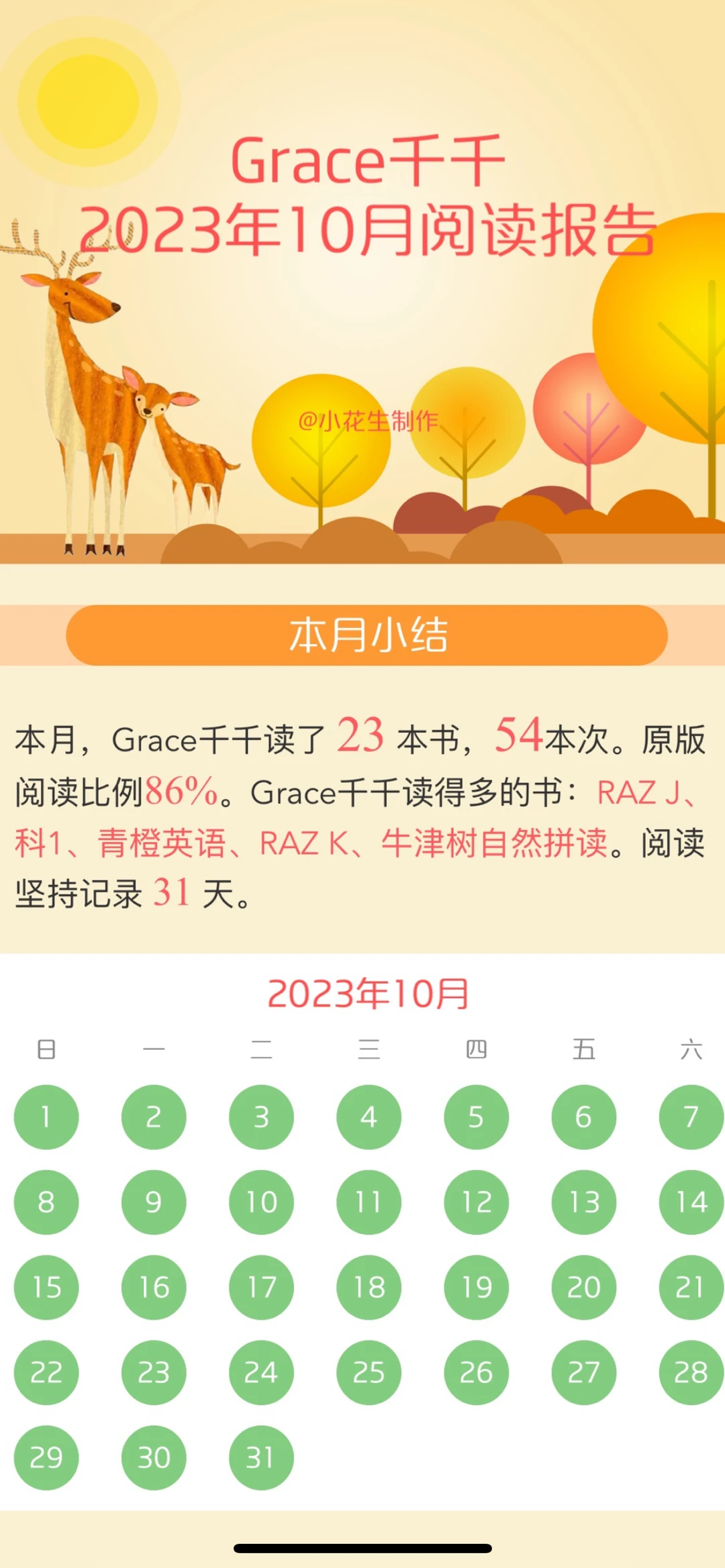 10月閱讀記錄，唯