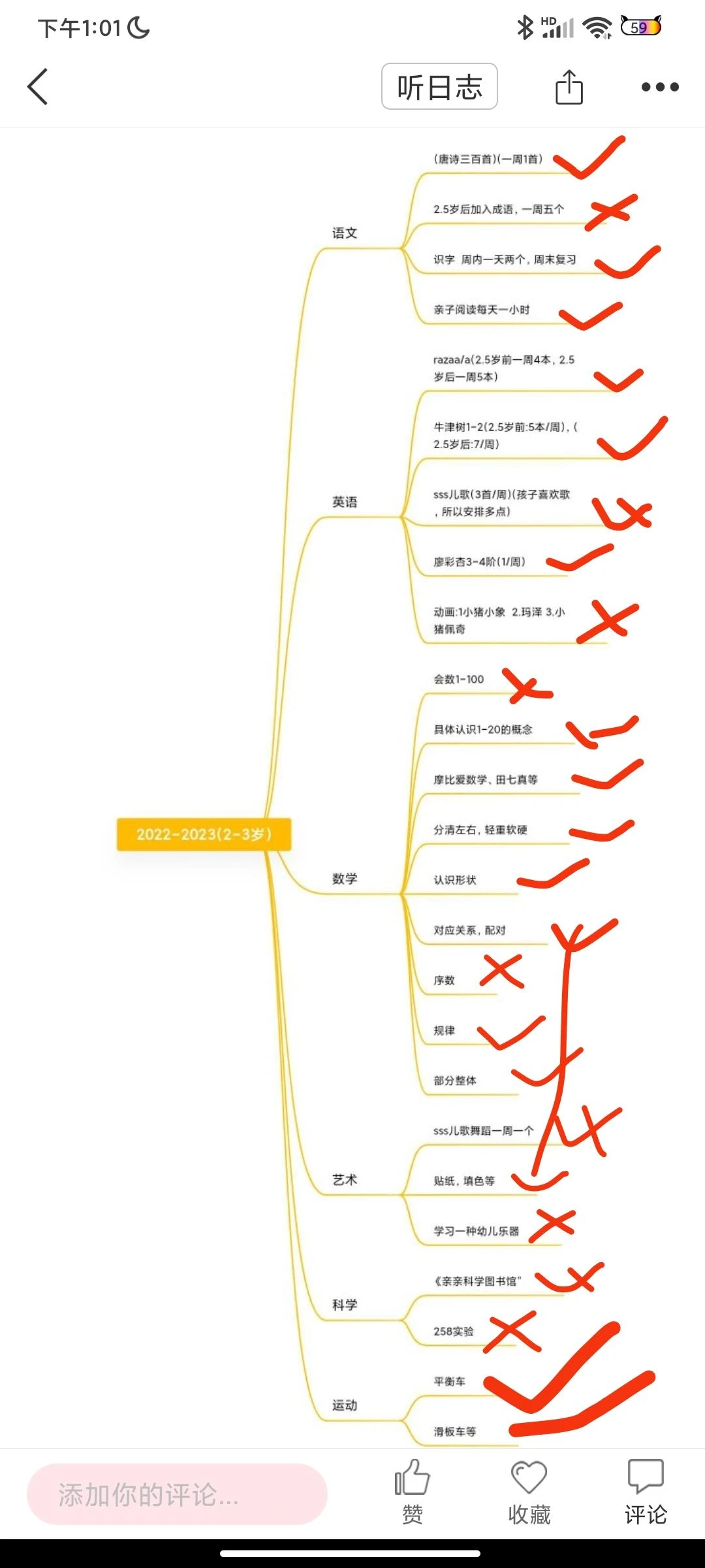 2022總結+2023計