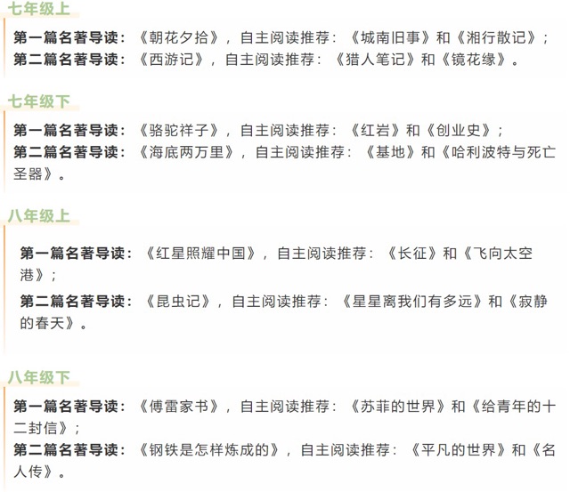 需要抽空找出來再