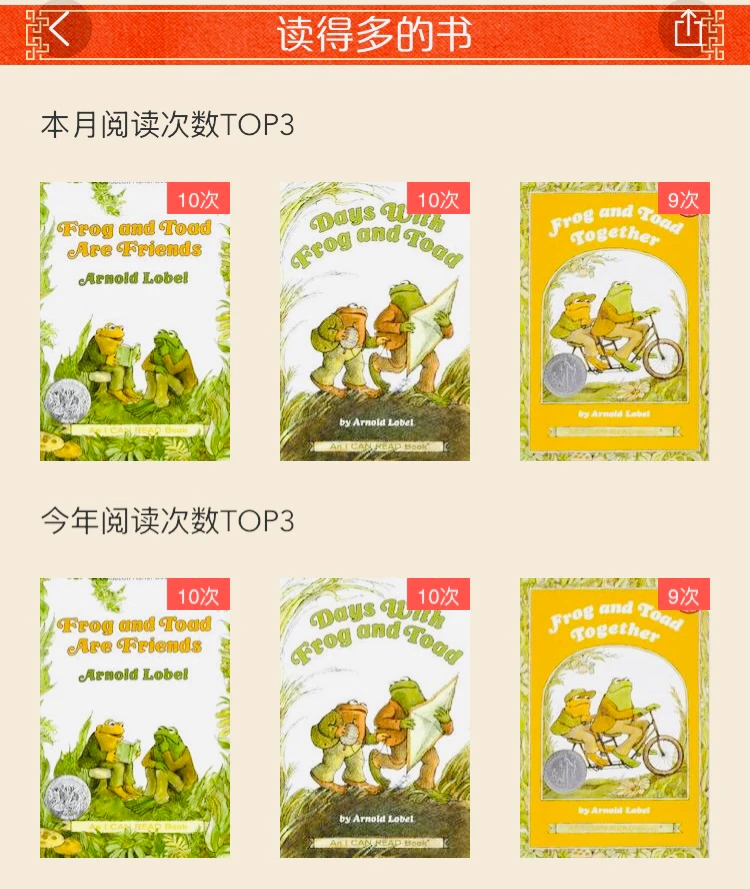 2025英语启蒙进阶
