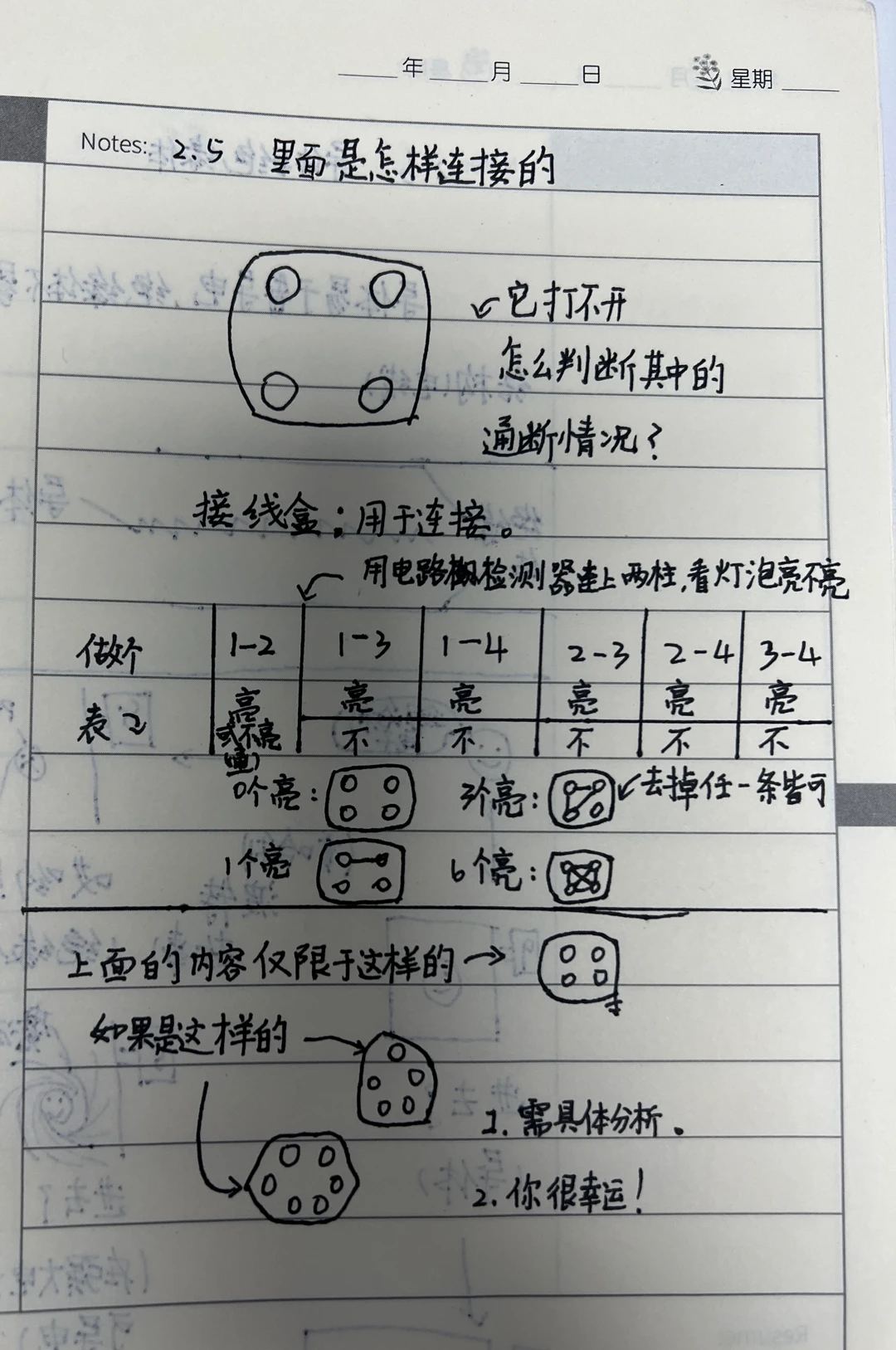 科學(xué)筆記（二）