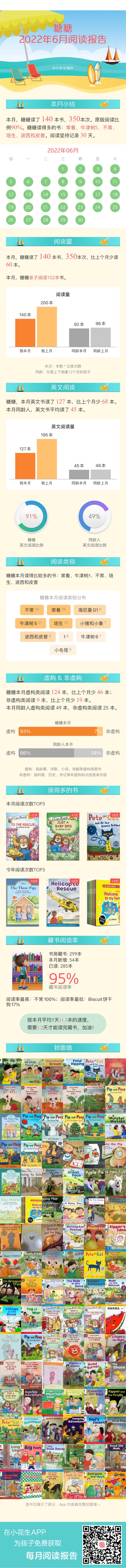 全勤第二个月