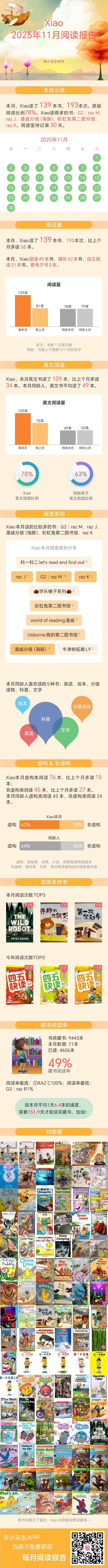 老大2025年11月进